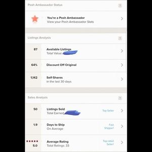 New Posh Ambassador!!❤